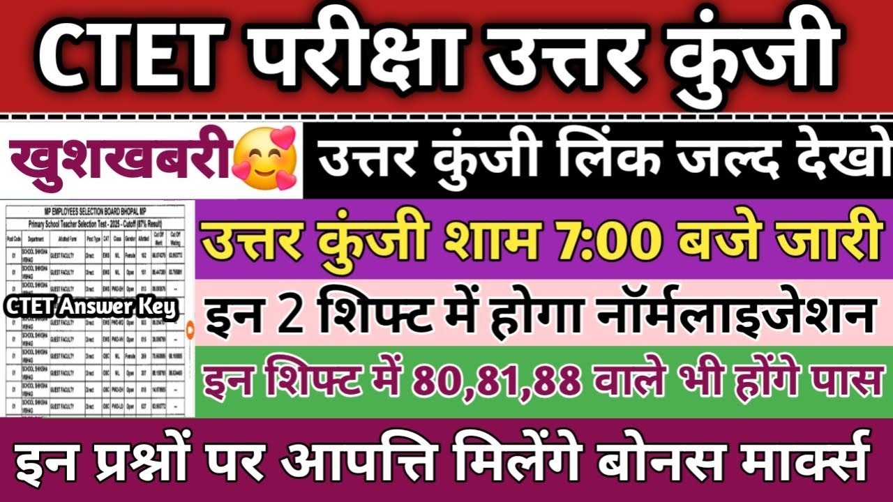 CTET ANSWER KEY 2026 | CTET ANSWER KEY 2025 | CTET NEWS TODAY | CTET CUT OFF 2026 | CTET RESULT 2026