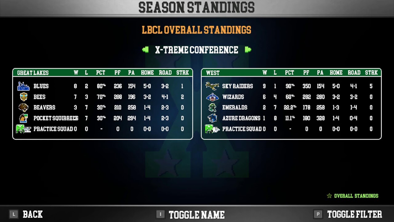 LBCL S7, Wk 10 - Los Angeles (6-3) @ Las Vegas (8-1)