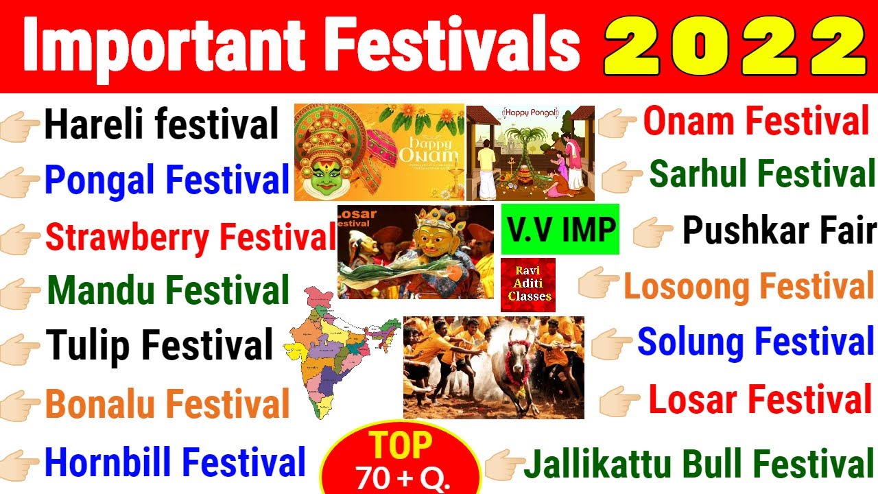Important Festivals of India 2022 | All State Festivals Tricks | Indian Art &Culture | GK in English