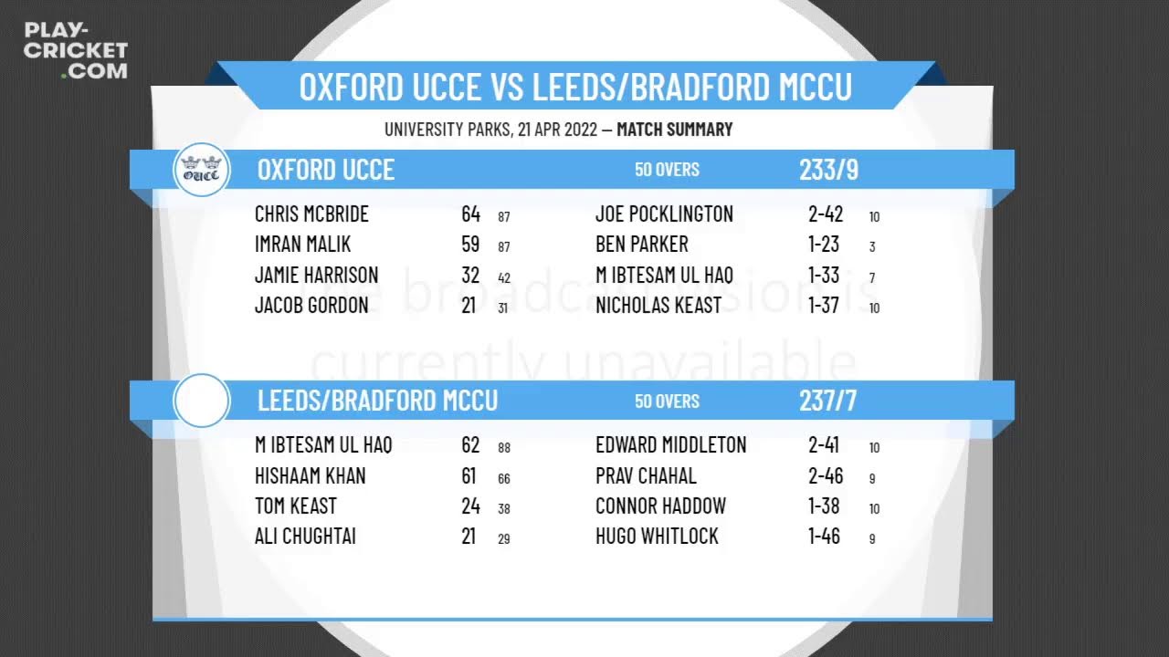 BUCS Sport - National - Oxford UCCE v Leeds/Bradford UCCE