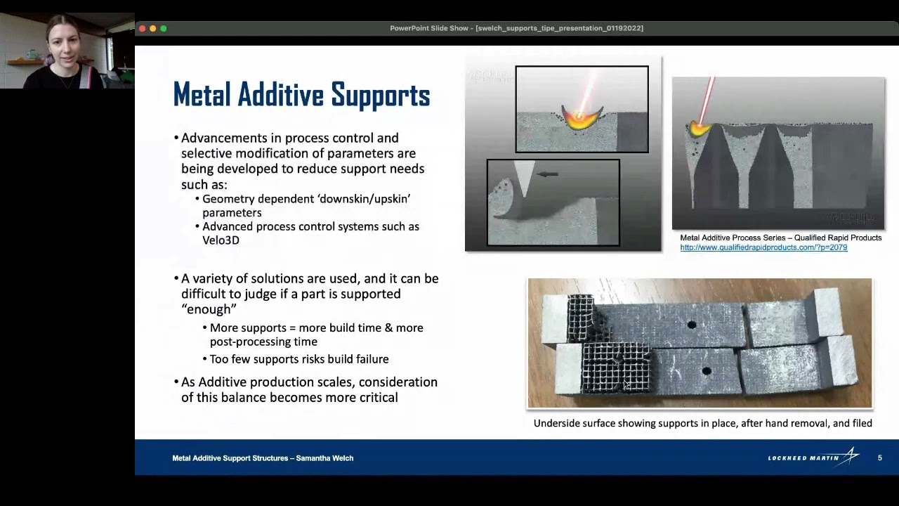 TIPE 2022 TechnologyTrack: Challenges of Metal AM Support Structures