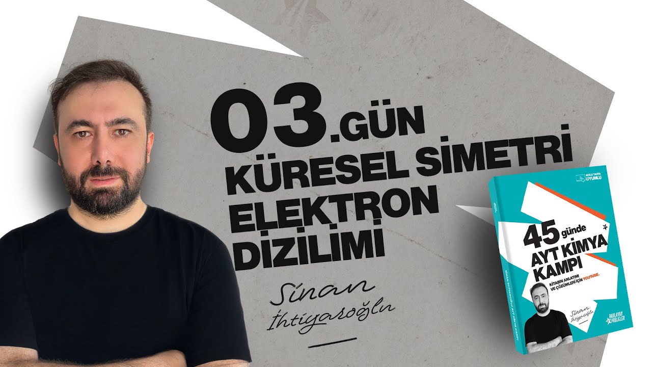3- Küresel Simetri - Periyodik Sistem | 3.Gün | 45 Günde AYT Kimya Kampı | 11.Sınıf Kimya | AYT 2025