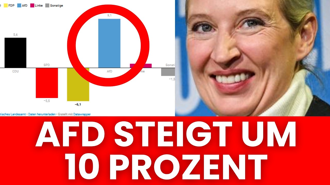 PLÖTZLICH NEUES ERGEBNIS IN BAWÜ 💥 NACH FEHLER KNACKT AFD REKORD