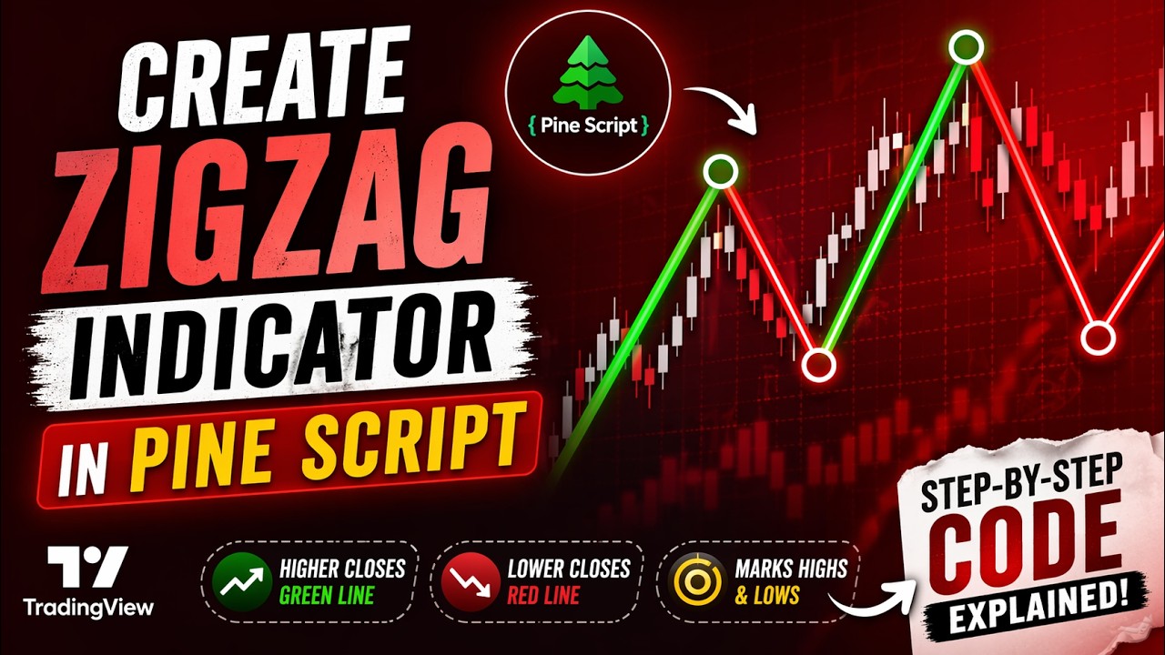 Как создать индикатор ZigZag в TradingView | Пошаговое руководство по скрипту Pine | IT WALA