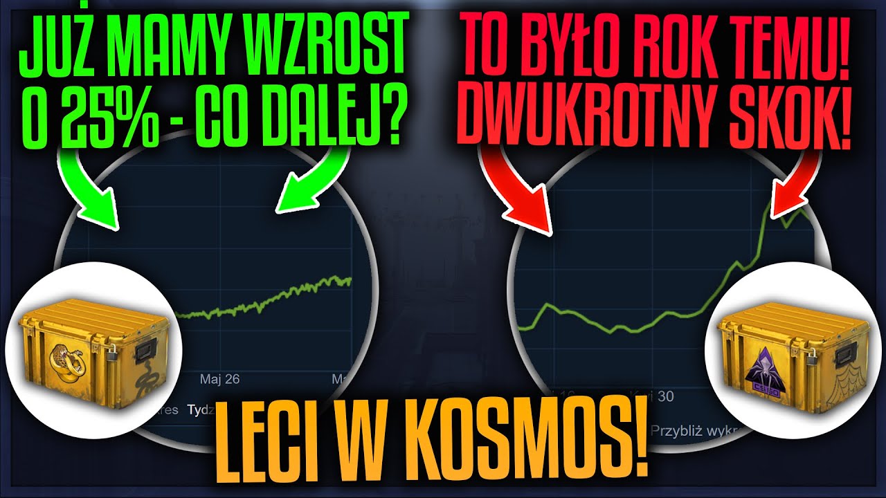 📊 SKRZYNIA OPERACJI BROKEN FANG DROŻEJE! - DLACZEGO I ILE TO POTRWA?