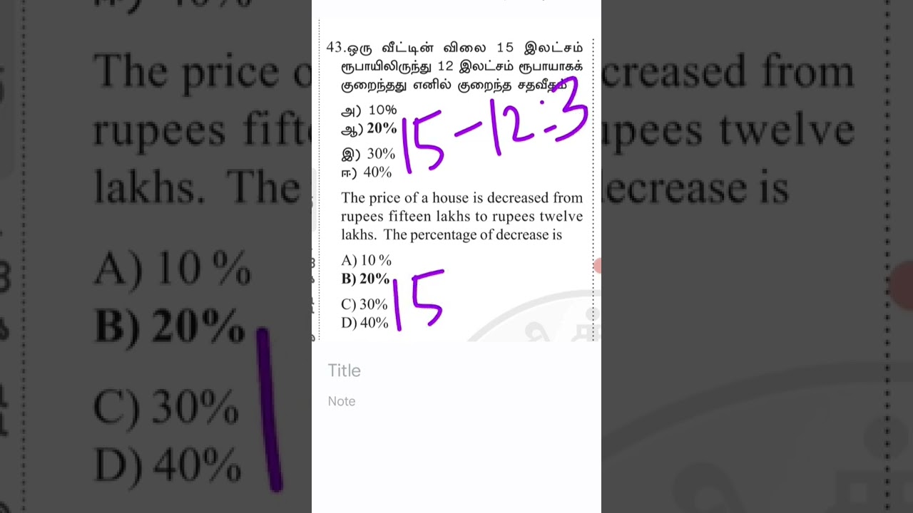 TNPSC PROFIT AND LOSS SHORTCUT