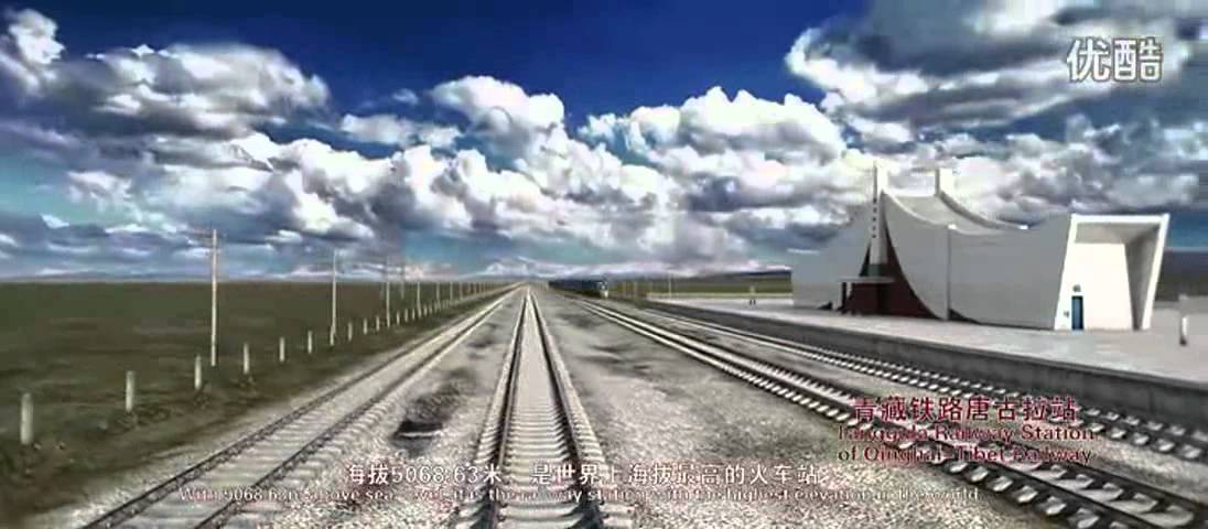 China High Speed Railway, Present & Future 中国高铁，现在与未来