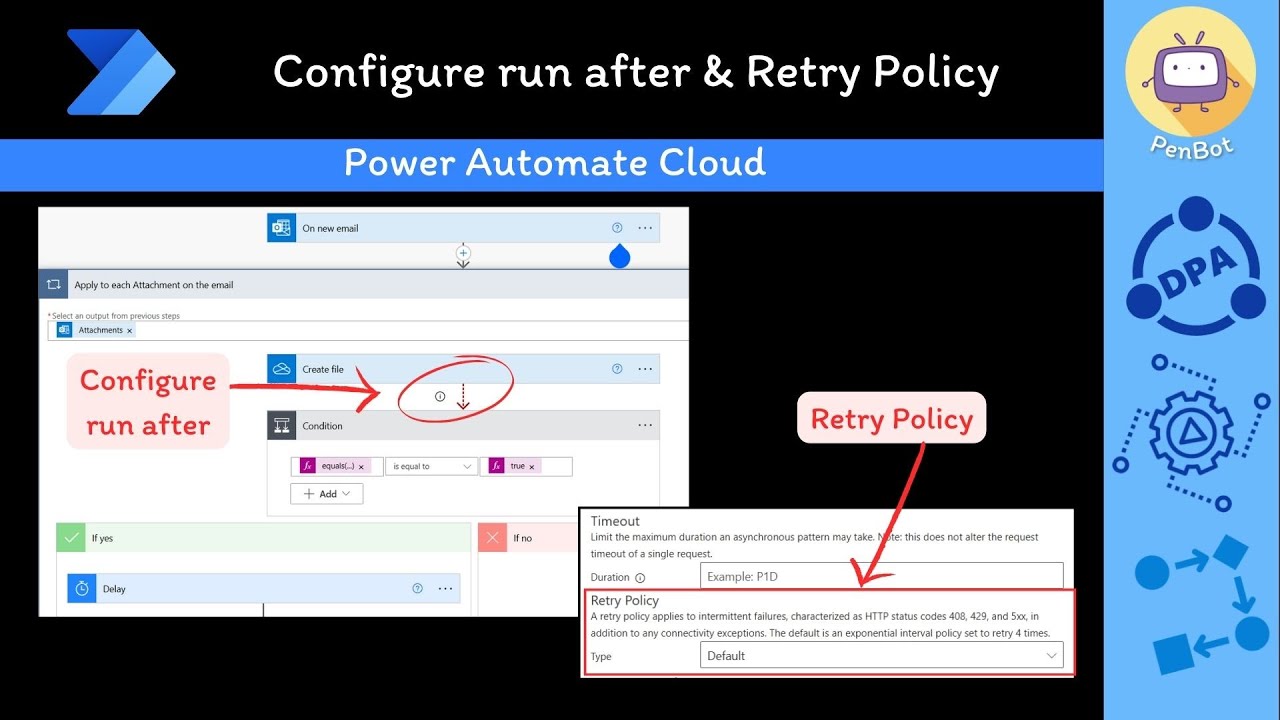 Power Automate Cloud - Configure run after, Retry Policy
