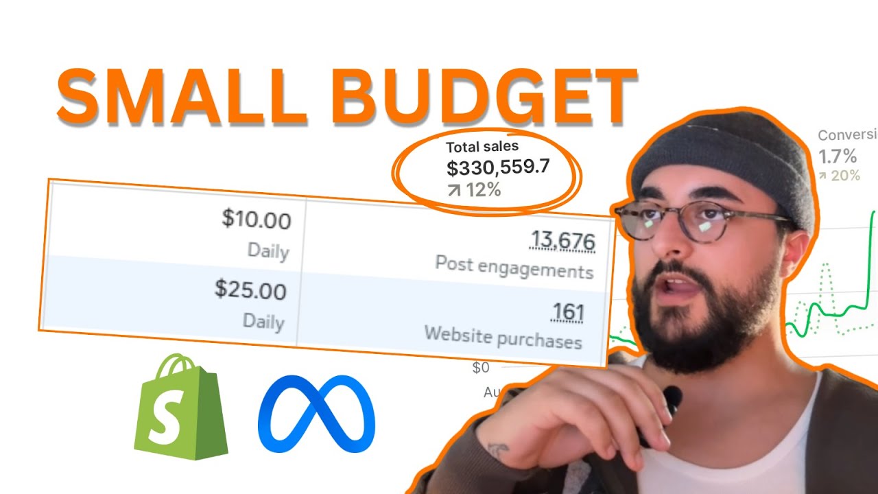 Low Budget Meta Ads For Your Clothing Brand Can Actually Print... (Andromeda Breakdown)