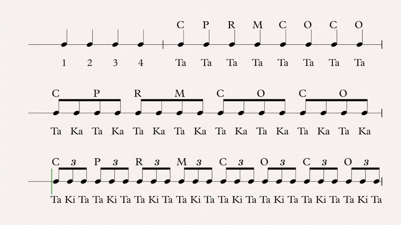 Vocal Percussion 2