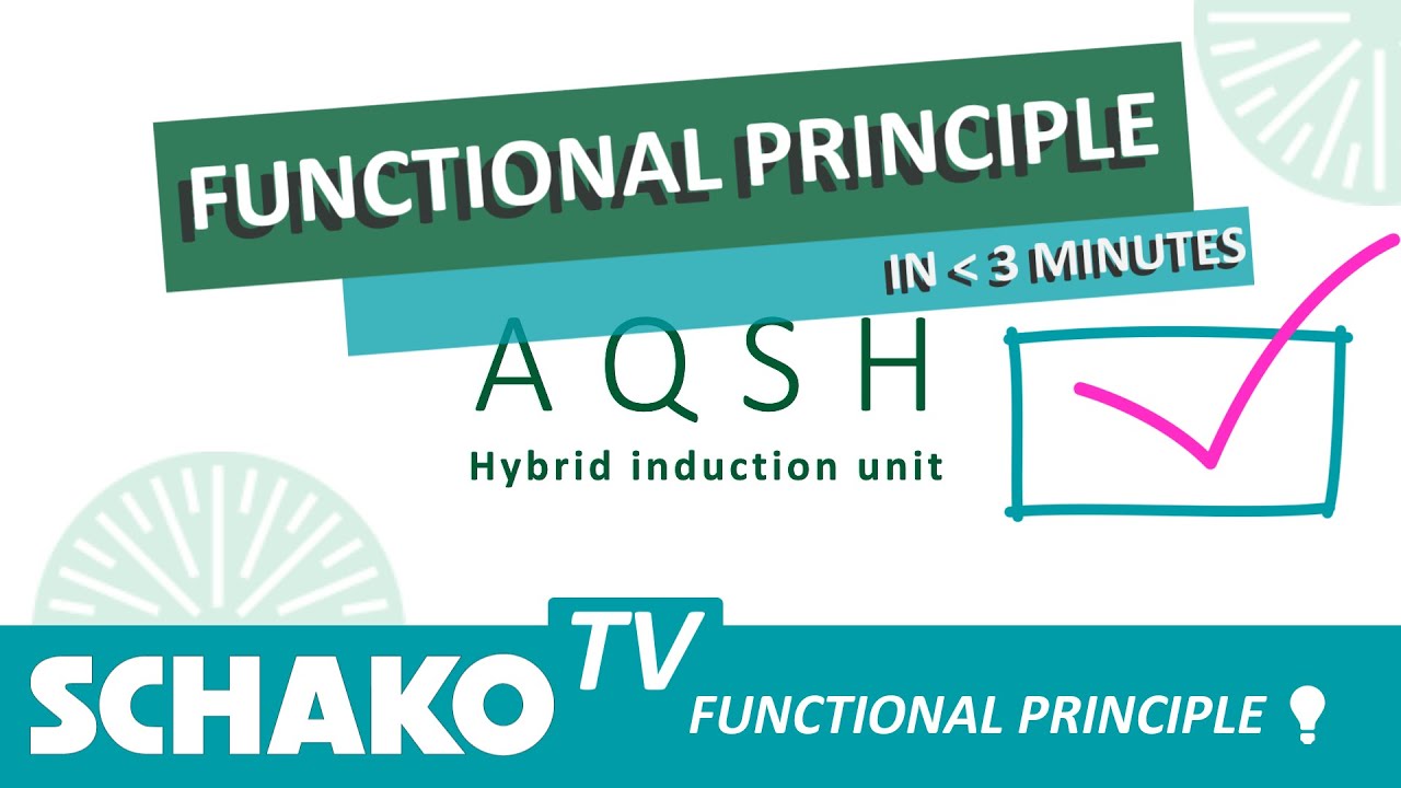 #AQSH - Hybrid induction unit - #ISH 2025 | EN