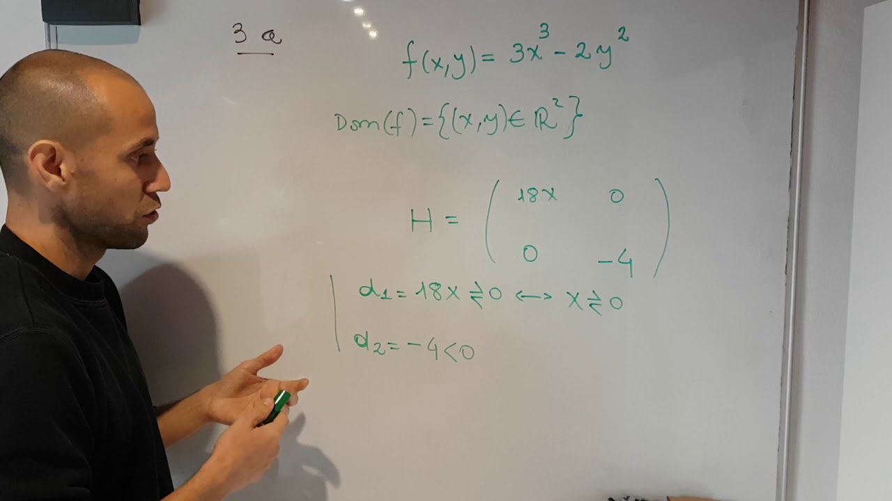 Ejercicio 3 a (concavidad y convexidad de funciones)