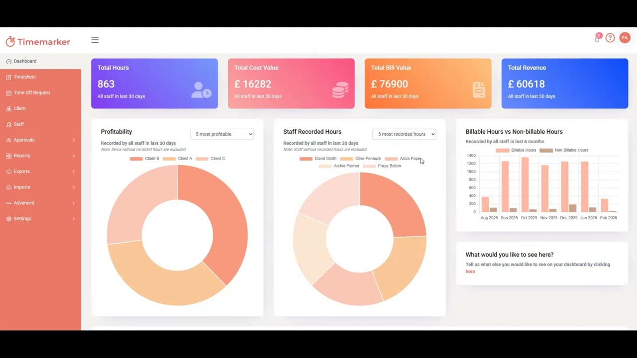 Timemarker Dashboard