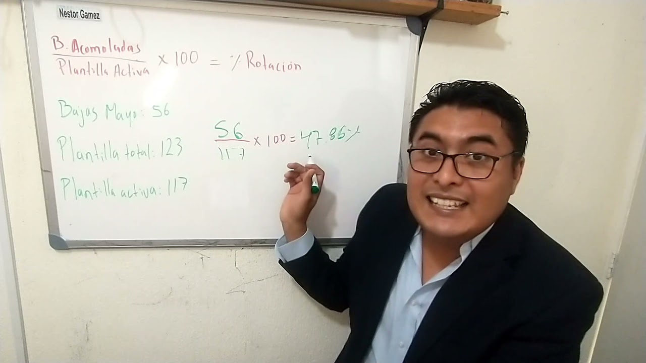 Formula para medir la rotación de personal | Academia RRHH