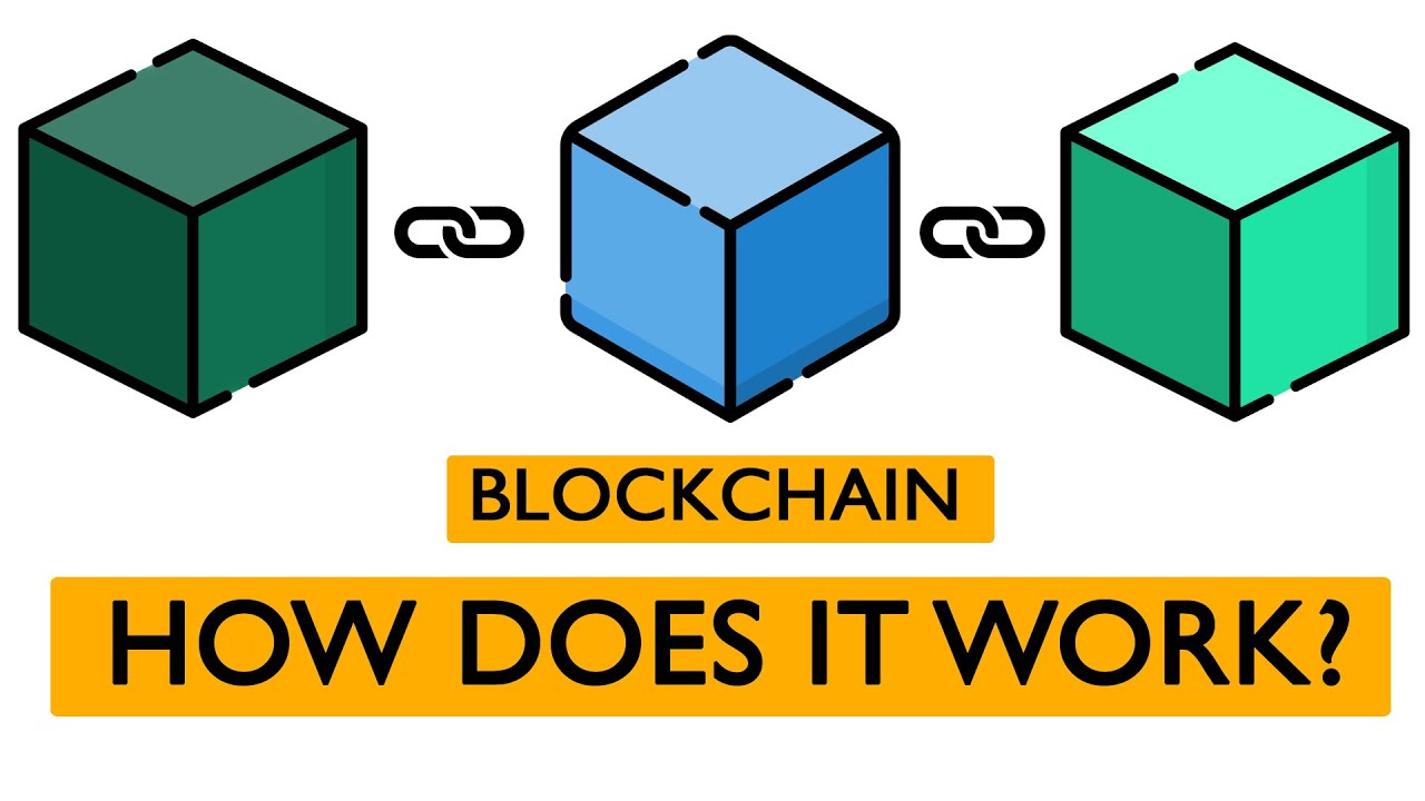 What is Blockchain|How Does a Blockchain work|Blockchain Easy Explanation Malayalam