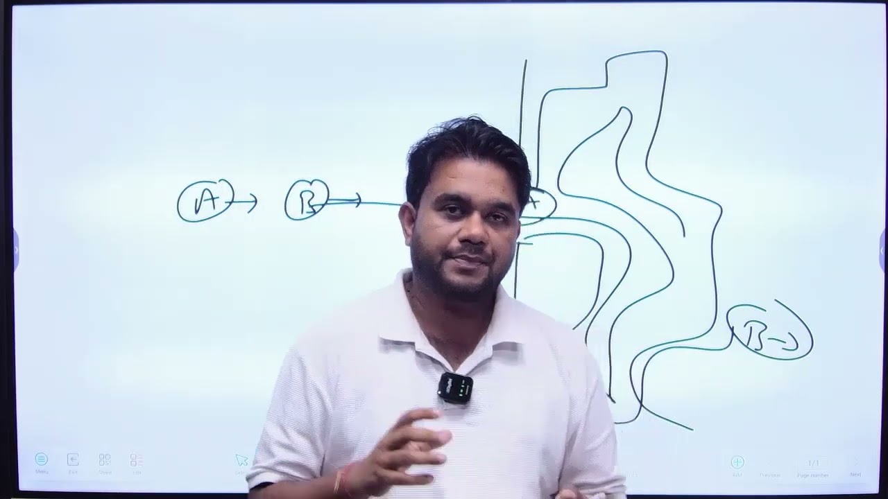 21 Sept 2024   Doubt Clearing session