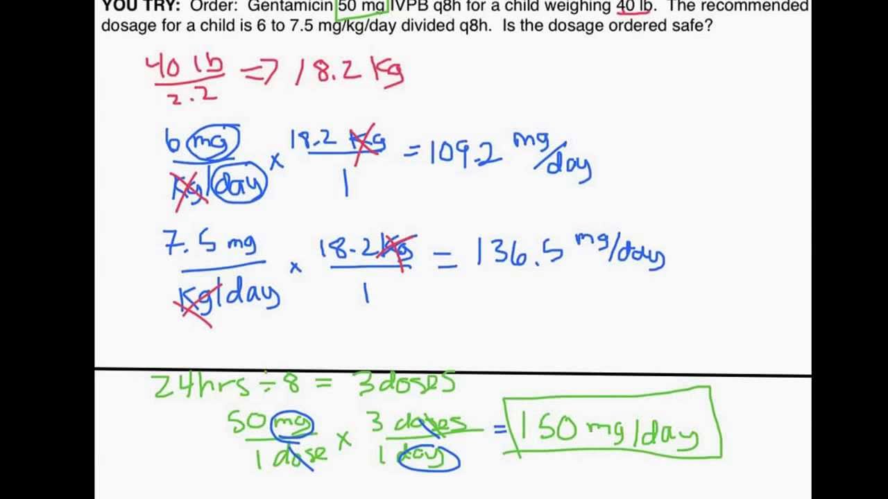 Pediatric Dosage Calculations by Weight (Part 1: Is an Order 'Safe'?)