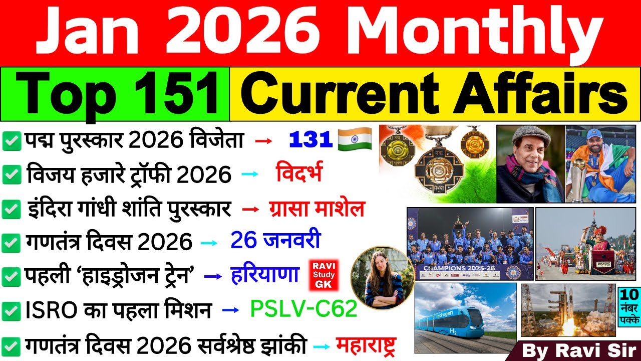 January 2026 Monthly Current Affairs | Current Affairs 2026 Full Month | Current Affairs 2026 Jan