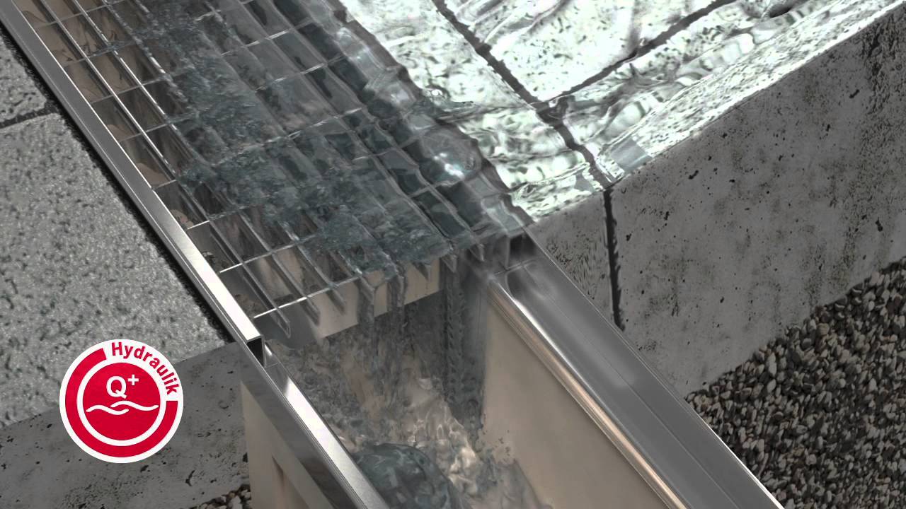 ACO DRAIN&reg; Multiline Drainlock Roste