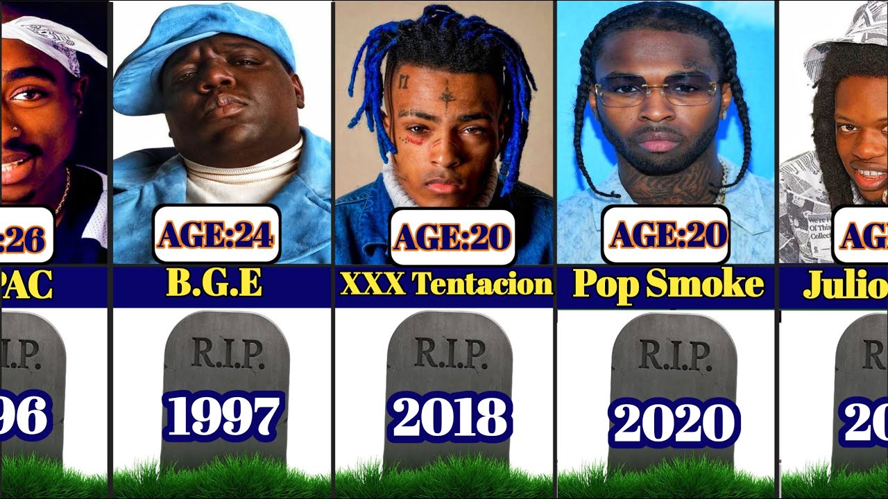 List Of 78 Murdered Famous Rappers In Every Year (1987-2024) 2Pac,Pop Smoke , XXX Tentacion,