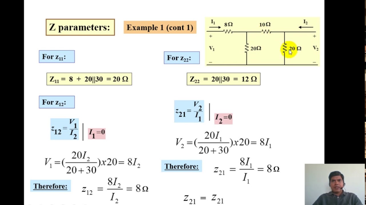 Problem solving on Z- parameters with independent/dependent source