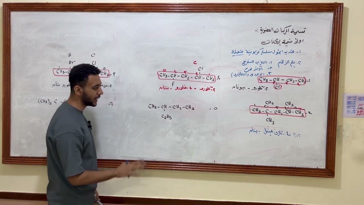تسمية الالكانات