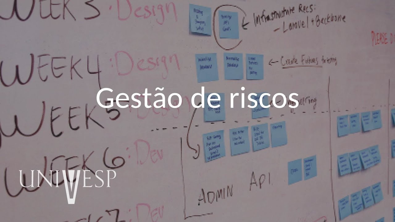 Gestão de Projetos - Aula 12 - Gestão de riscos