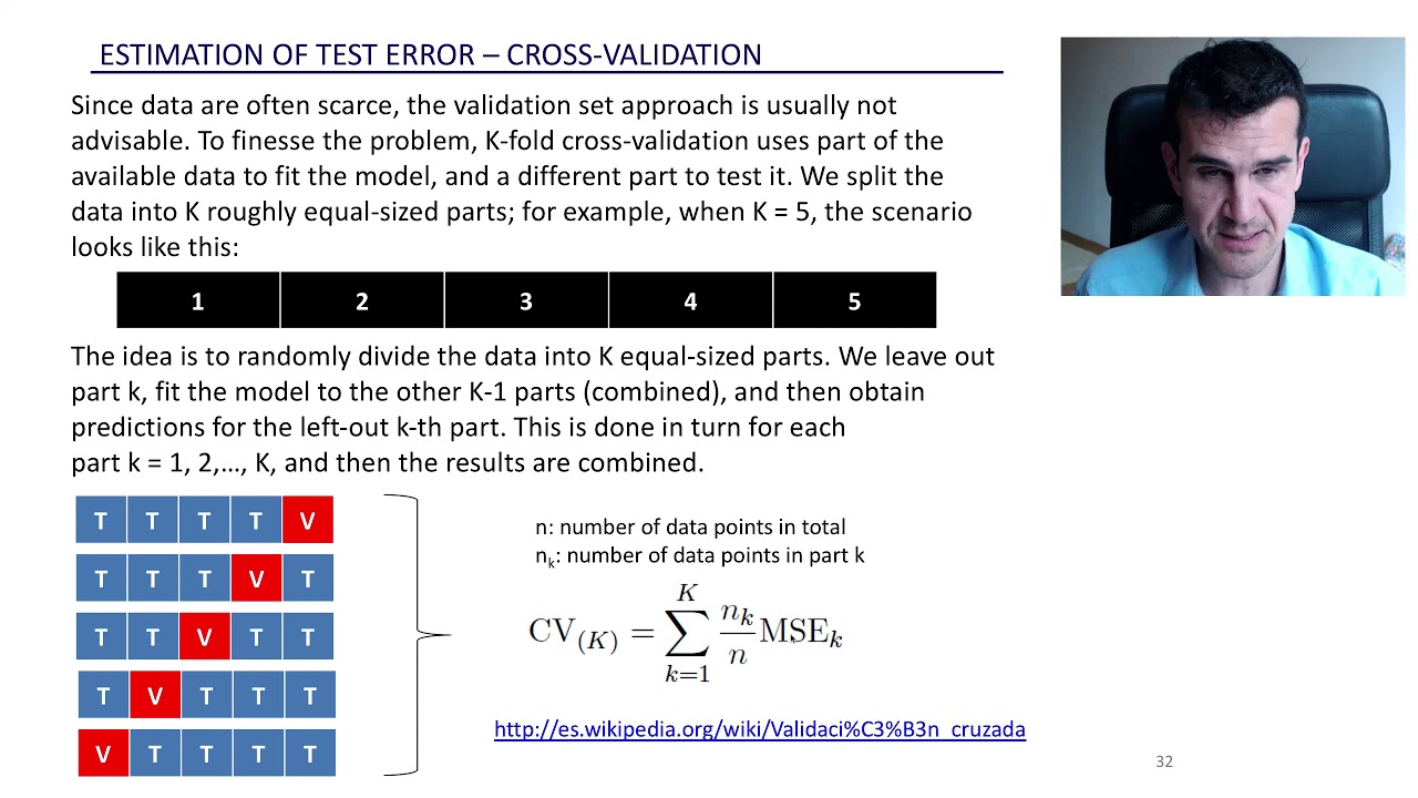 5. Estimación del error de test. Validación y validación cruzada