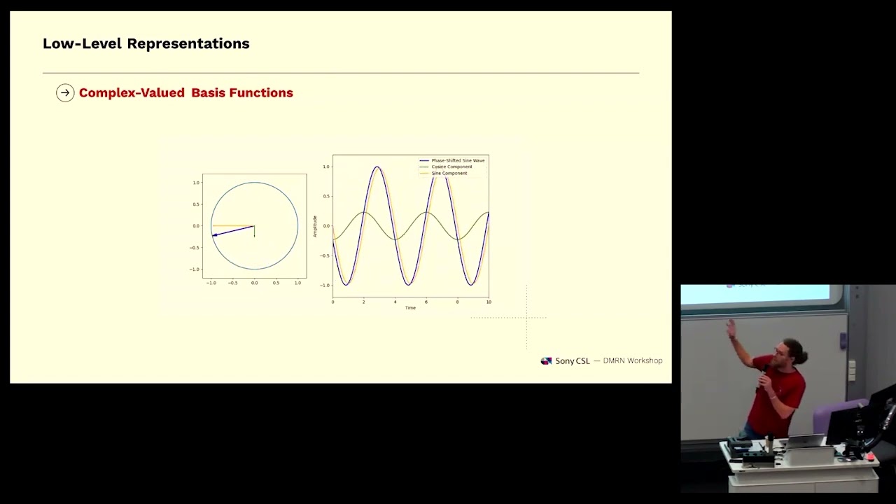 Models of Musical Signals: Representation, Learning & Generation. Stefan Lattner (Sony SCL). DMRN+19