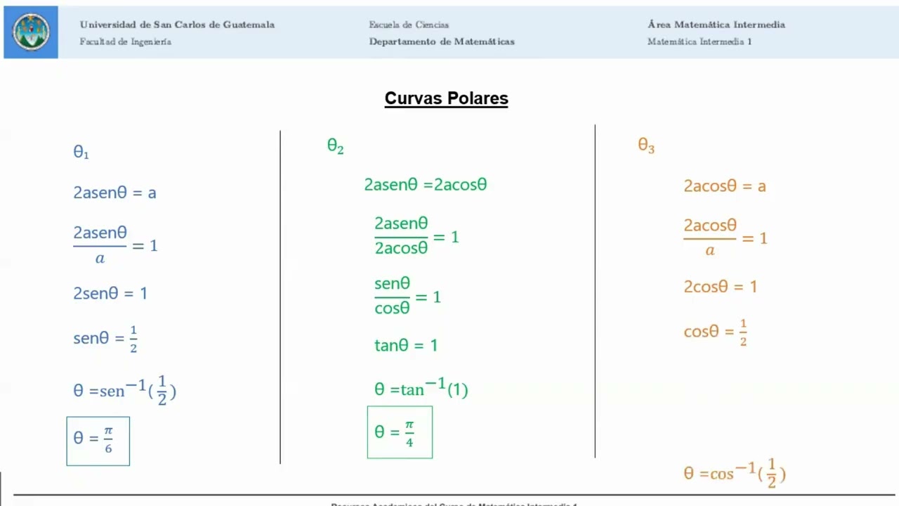 ÁREA ENTRE CURVAS EN COORDENADAS POLARES - Video Tema Clave Examen MI1 - 177