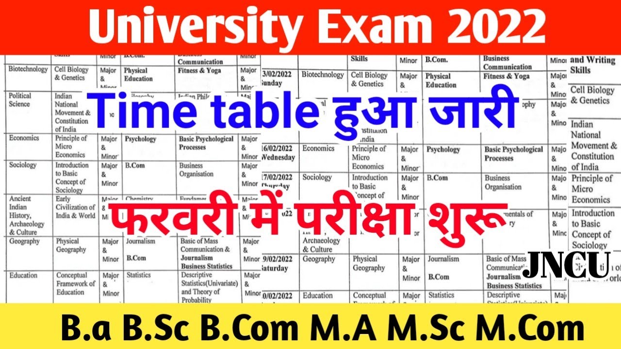 Jncu Ba,Bsc,Bcom Time Table 2022|Jncu ballia News Today|Jncu Ballia time table|Jncu time table 2022|