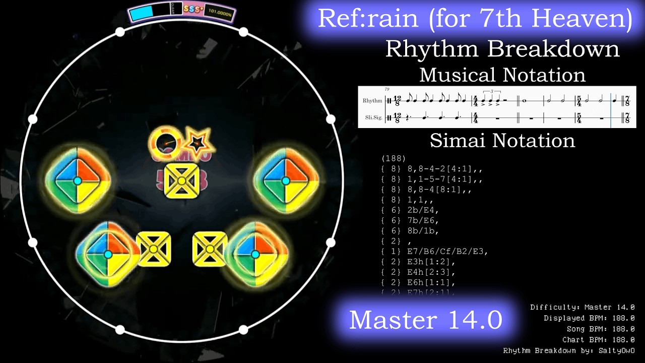 Rhythm Breakdown: Ref:rain (for 7th Heaven) (Master) [maimai でらっくす]