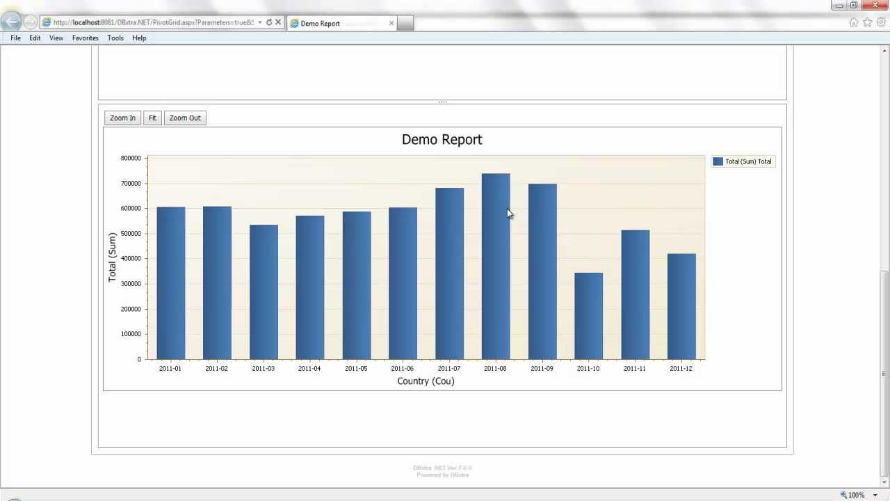 Design a new Report