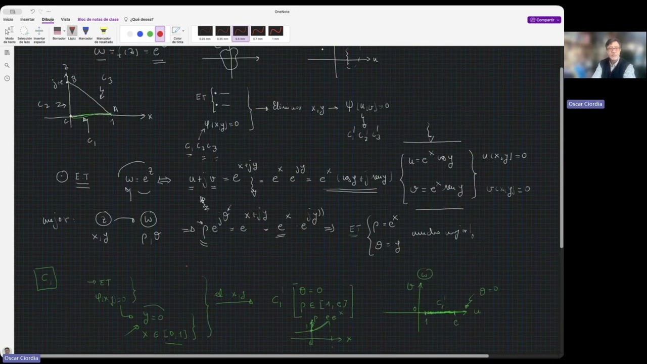 2.- Transformaciones: Exponencial