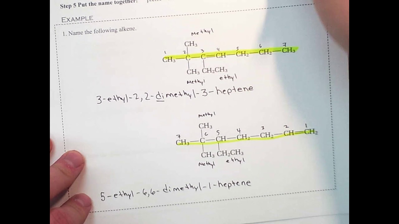 Alkenes and Alkynes