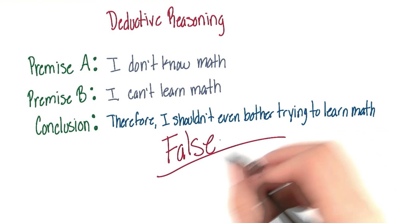 Deductive reasoning - Intro to Psychology