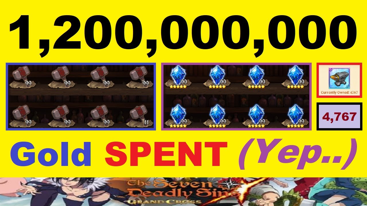 I Spent 1,200,000,000 Gold.. Yes, OVER a *BILLION* Gold.. This is What I Got.. (7DS Global)
