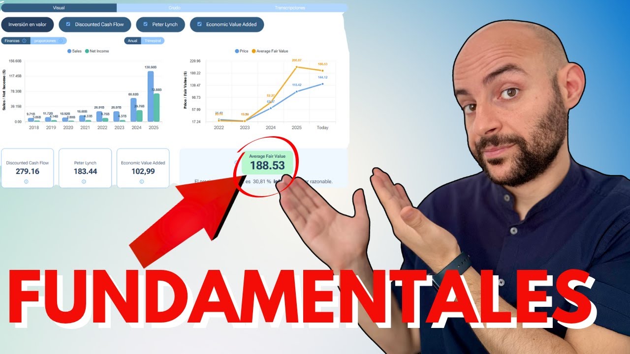 “El secreto del mercado está en los fundamentales 📊💰”