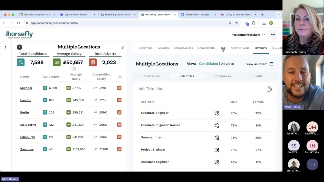 Early Careers Expert Series: Leveraging Labour Market Analytics to Build Attraction Campaigns