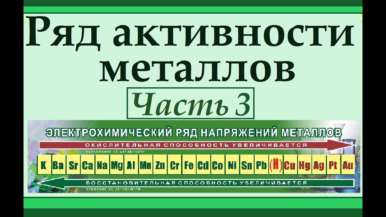 Ряд активности металлов. Часть 3. Решение задач.