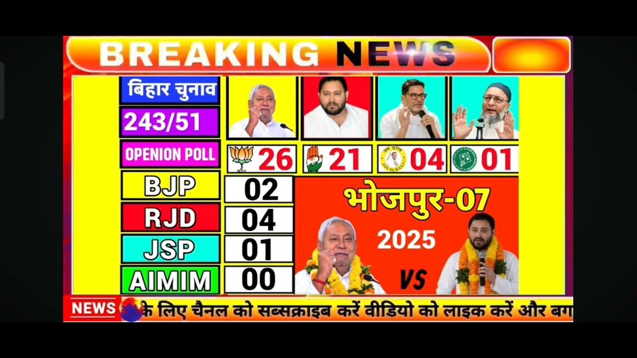 Bihar Election Results Day LIVE: Countdown To Bihar Election Results | Bihar Polls Latest Updates
