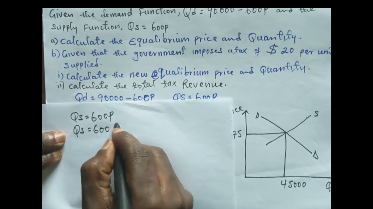 How to calculate equilibrium price and equilibrium quantity before and after tax and Tax revenue.