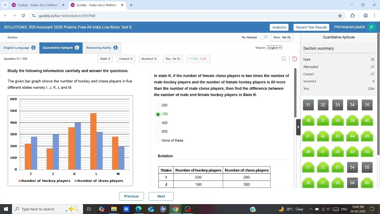 guidly live mock result.....