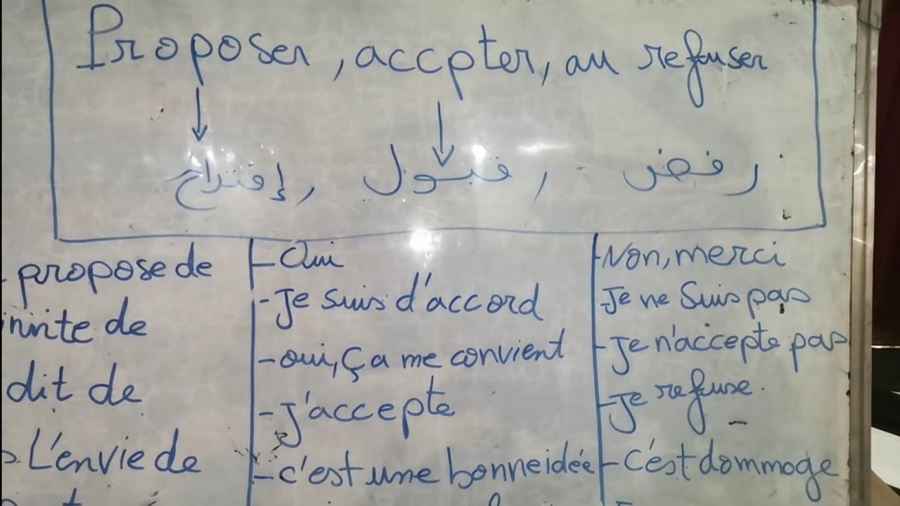 Langue 2ac :Comment proposer, accepter au refuser une idée جملة جاهزة كيف اقترح, أقبل أو أرفض فكرة