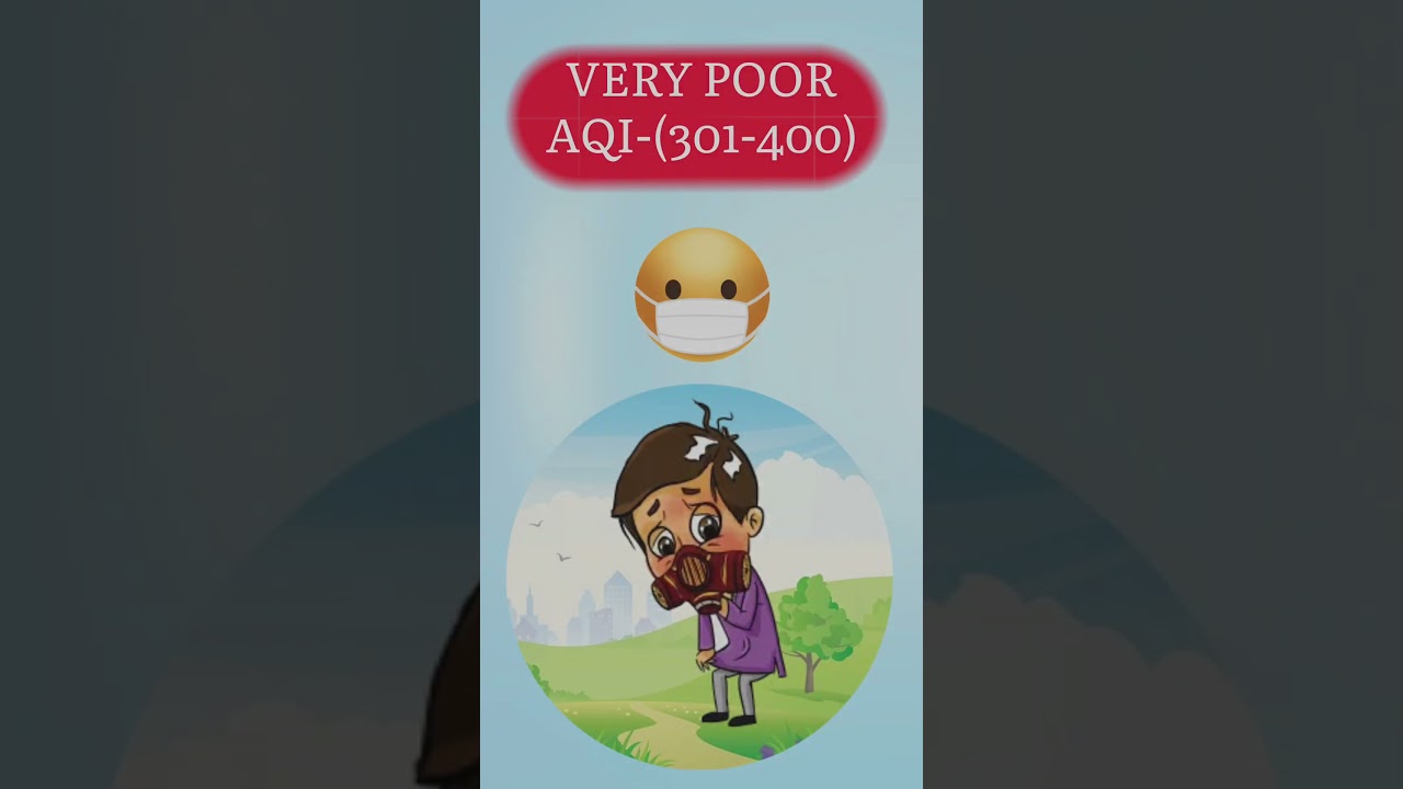 Air Quality Index🤒🤒#shorts #trending #aqi #airquality