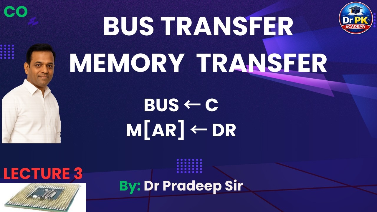 Bus Transfer 🔥 | Memory Transfer |Computer Organization | Gate, University Exam | L3
