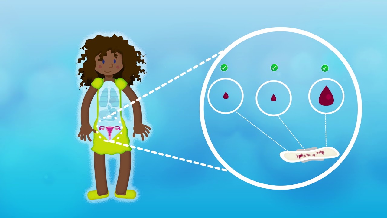 Ce que vous devez savoir sur les injectables