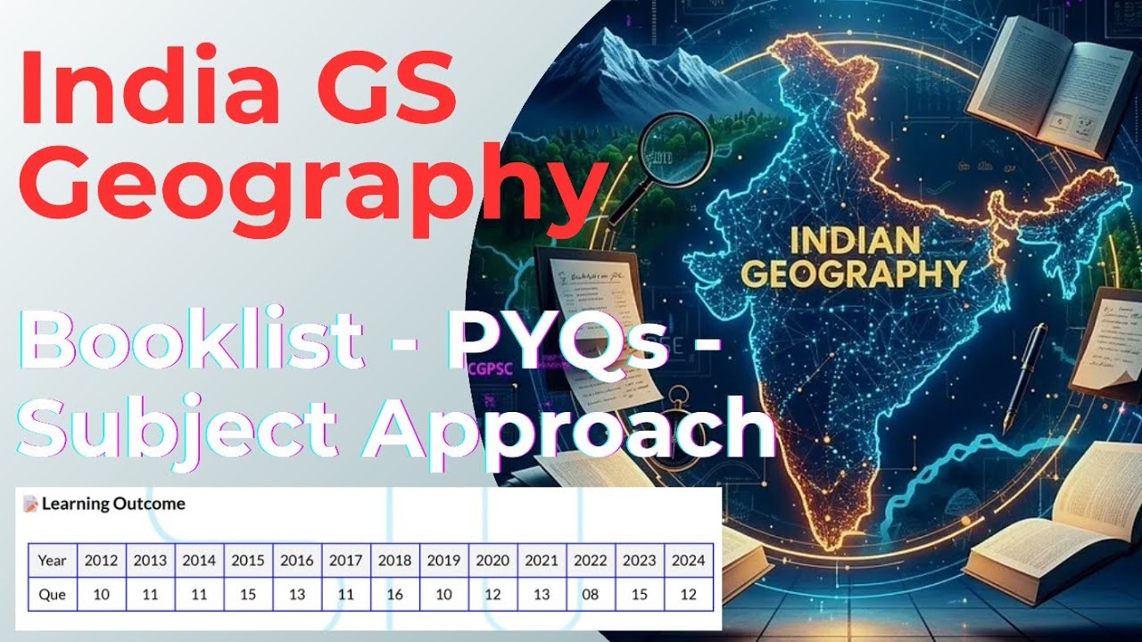 Simplifying - Geography of India | CGPSC CGVYAPM 