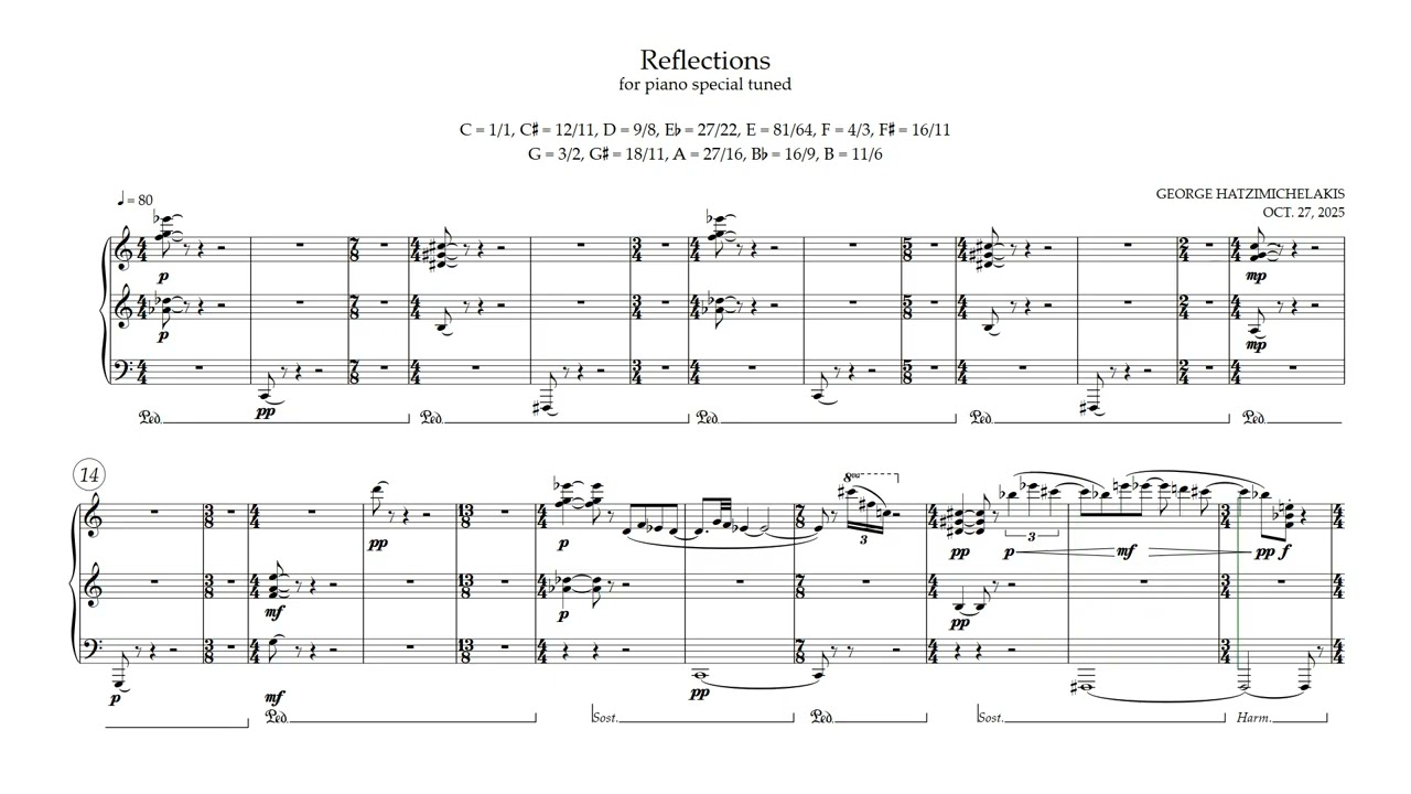 Reflections | Ανακλάσεις