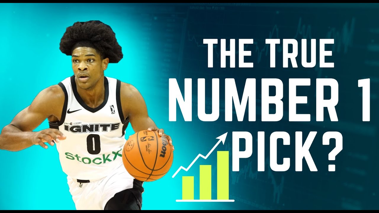 Scoot Henderson: WELCOME TO THE TRAIL BLAZERS | NBA Draft Scouting Report: Deep Dives